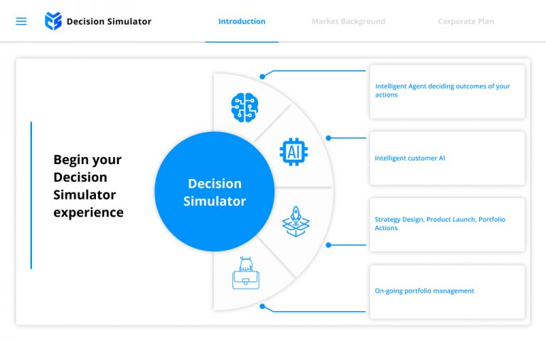 decision simulator