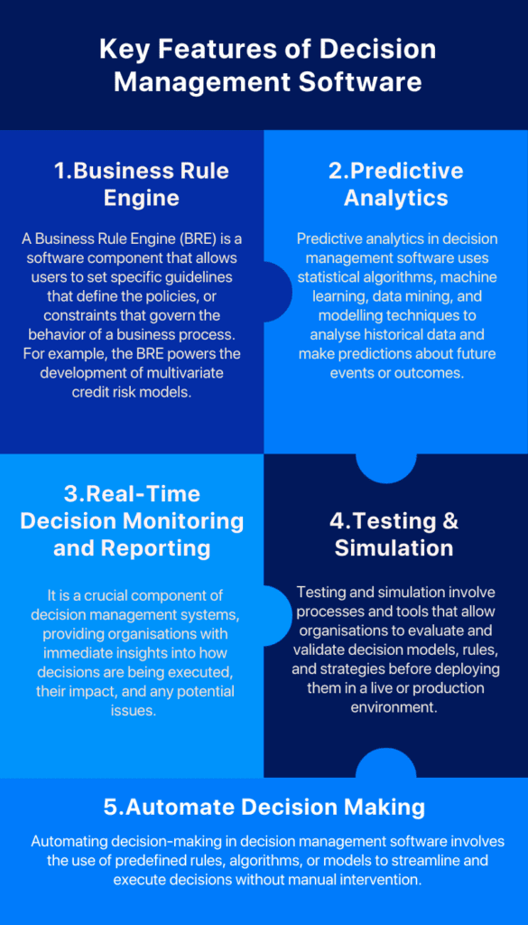 Key features of decision management system
